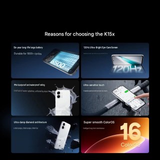 Oppo K15x et ses spécifications clés