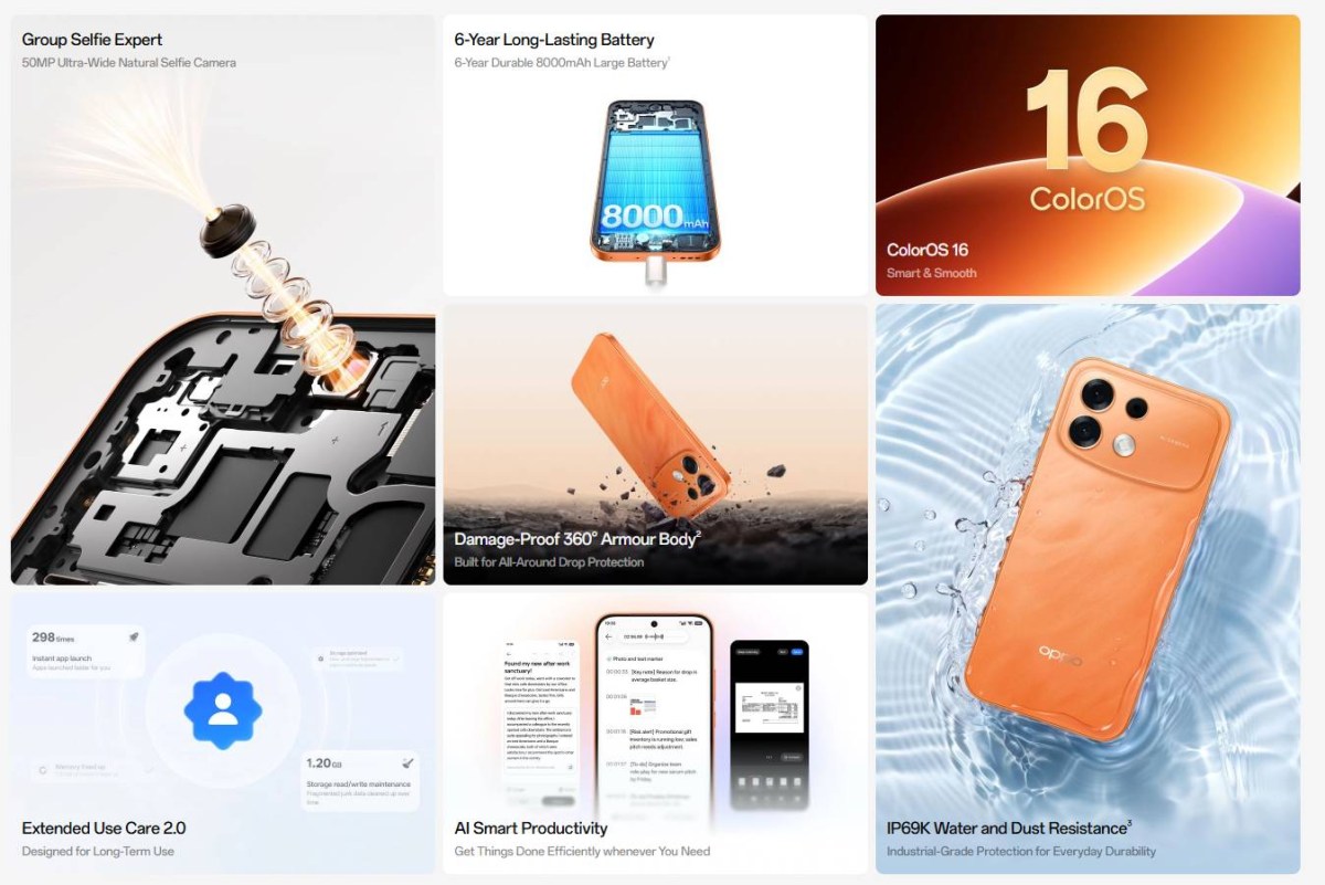Points forts du Oppo F35 Pro