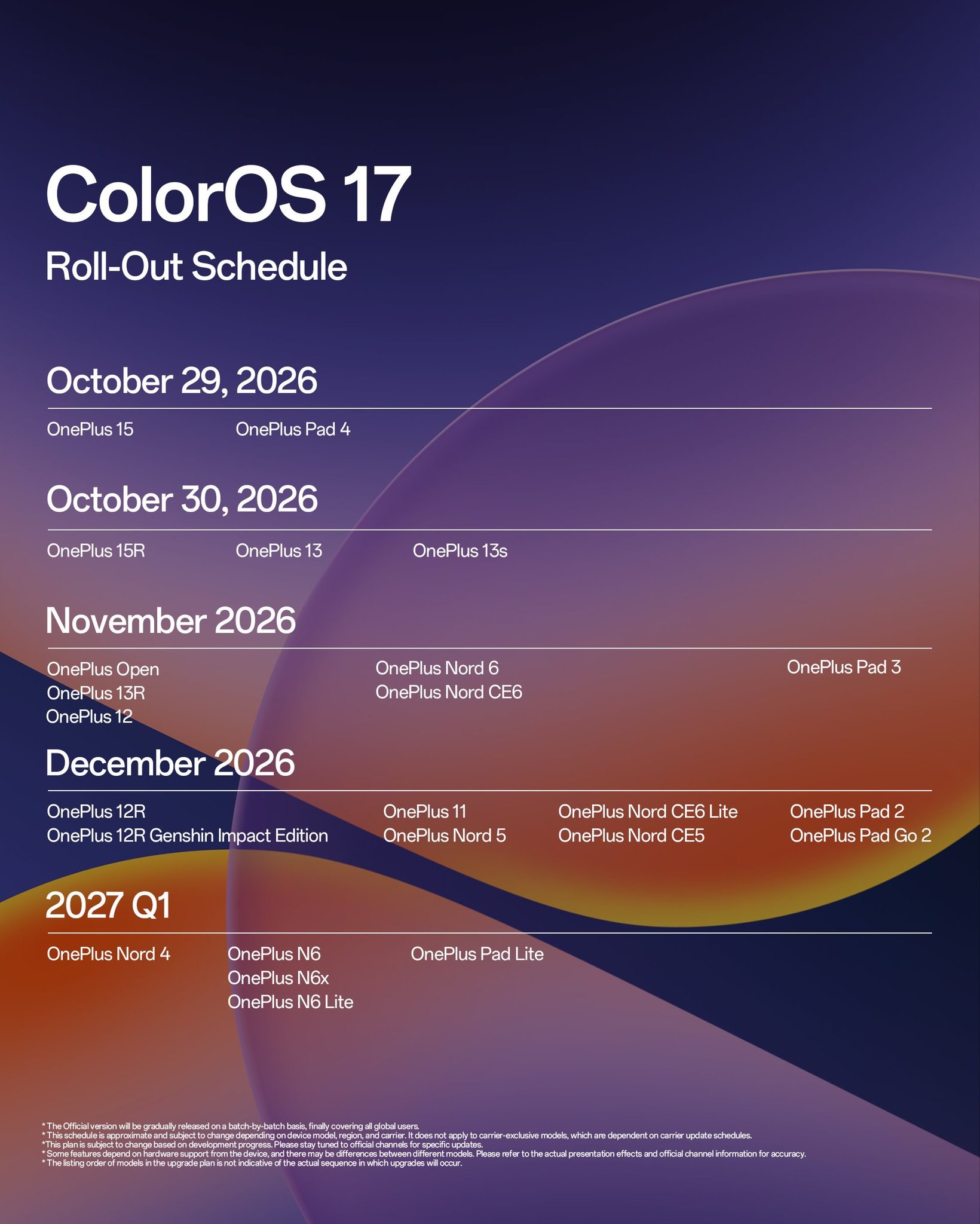 Calendrier de sortie de ColorOS pour les téléphones et tablettes OnePlus
