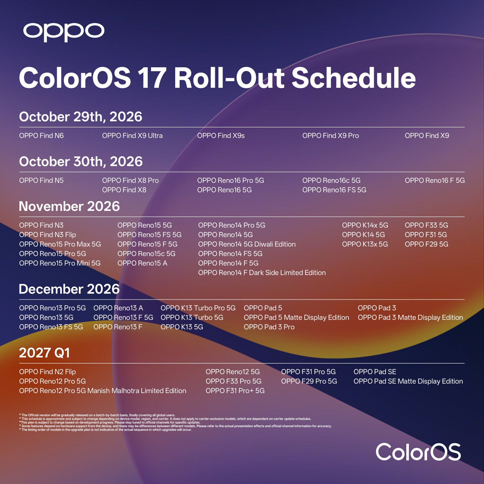 Déploiement mondial de ColorOS 17 prévu