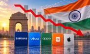 Les expéditions de smartphones en Inde chutent de 26 % au troisième trimestre, atteignant leur plus bas niveau depuis 2016