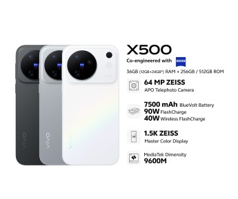 Spécifications clés du vivo X500