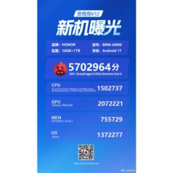 Honor Win2 exécute également AnTuTu, son ventilateur de refroidissement l&rsquo;aide à obtenir un meilleur score