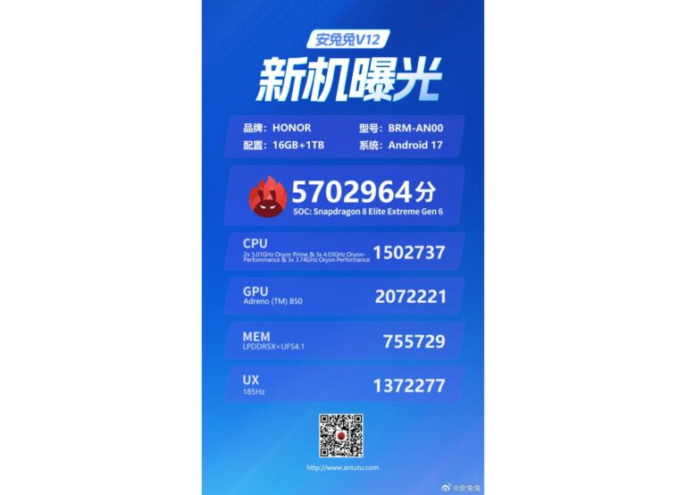Honor Win2 exécute également AnTuTu, son ventilateur de refroidissement l&rsquo;aide à obtenir un meilleur score