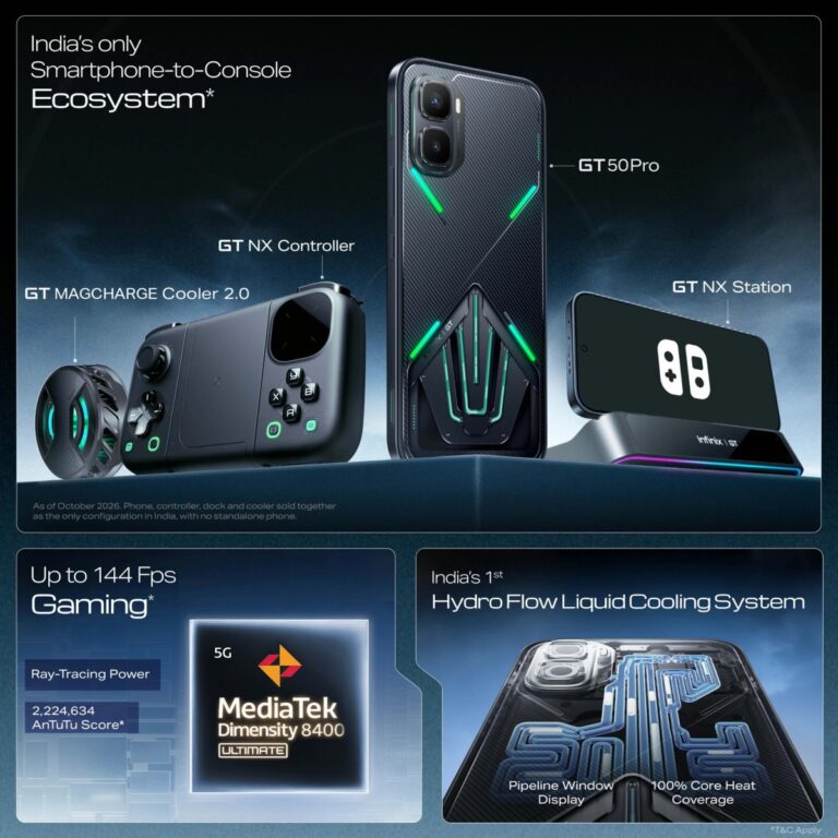 L&rsquo;Infinix GT 50 Pro devient officiel en Inde