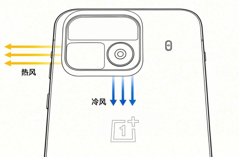 Le schéma du OnePlus Ace 7 qui fuit montre sa configuration de refroidissement à double flux d&rsquo;air