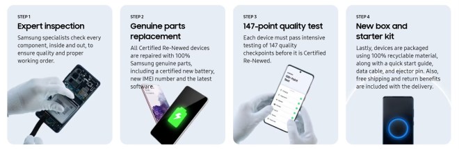 Samsung étend son programme Certified Re-Newed à Amazon US