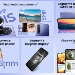 Samsung révèle les principales spécifications du Galaxy F70 5G et sa date de lancement