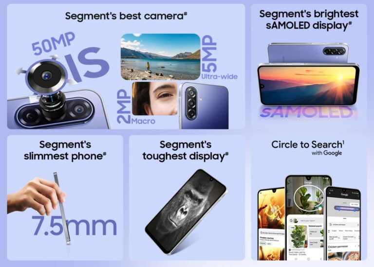 Samsung révèle les principales spécifications du Galaxy F70 5G et sa date de lancement