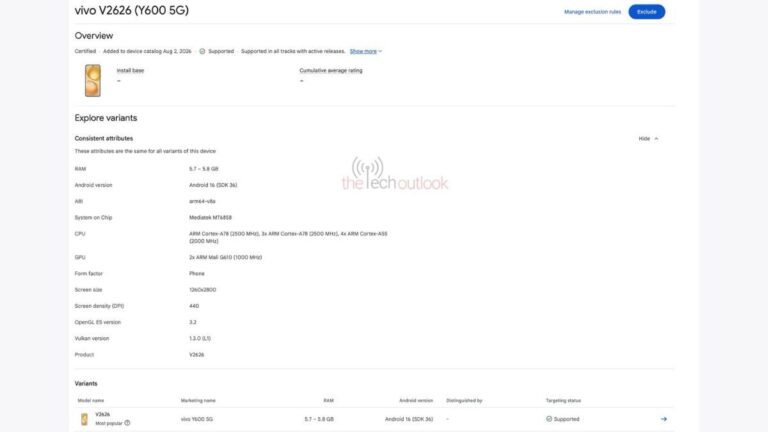 vivo Y600 5G arrive et ce sera familier
